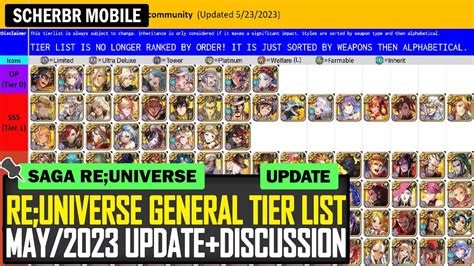 saga re universe tier list|re universe reddit.